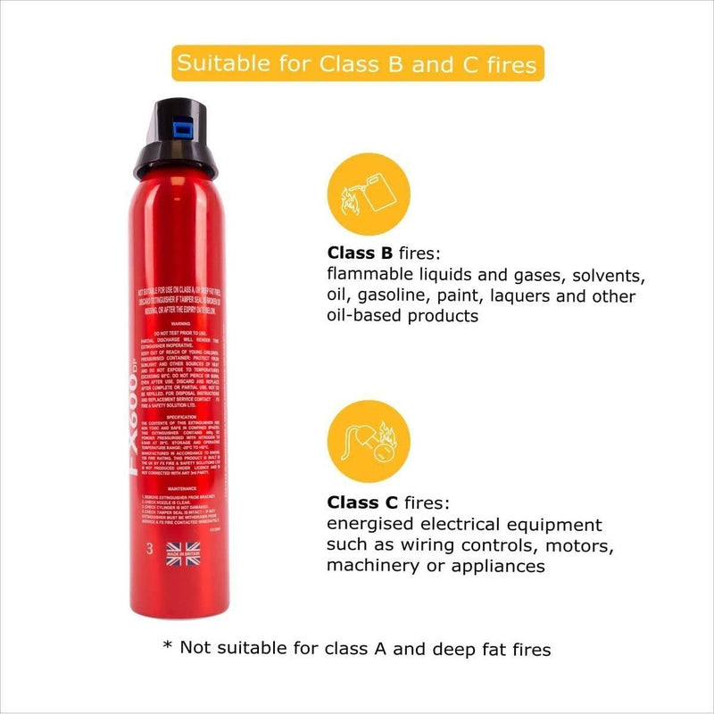 0.6kg BC Dry Power Fire Extinguisher & Blanket Caravan Boat Home Fireblitz - UK Camping And Leisure