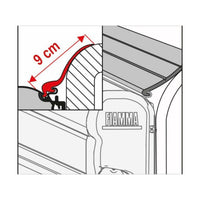Fiamma Rain Guard L