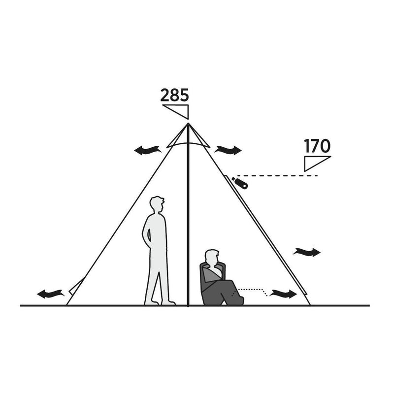 Easy Camp Rands Tipi Tent Dark Sand 8 Person Easy Camp - UK Camping And Leisure