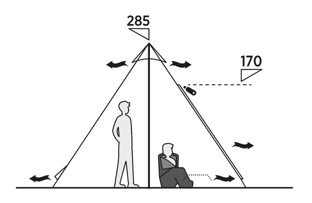 Easy Camp Rands Tipi Tent Dark Sand 8 Person Easy Camp - UK Camping And Leisure
