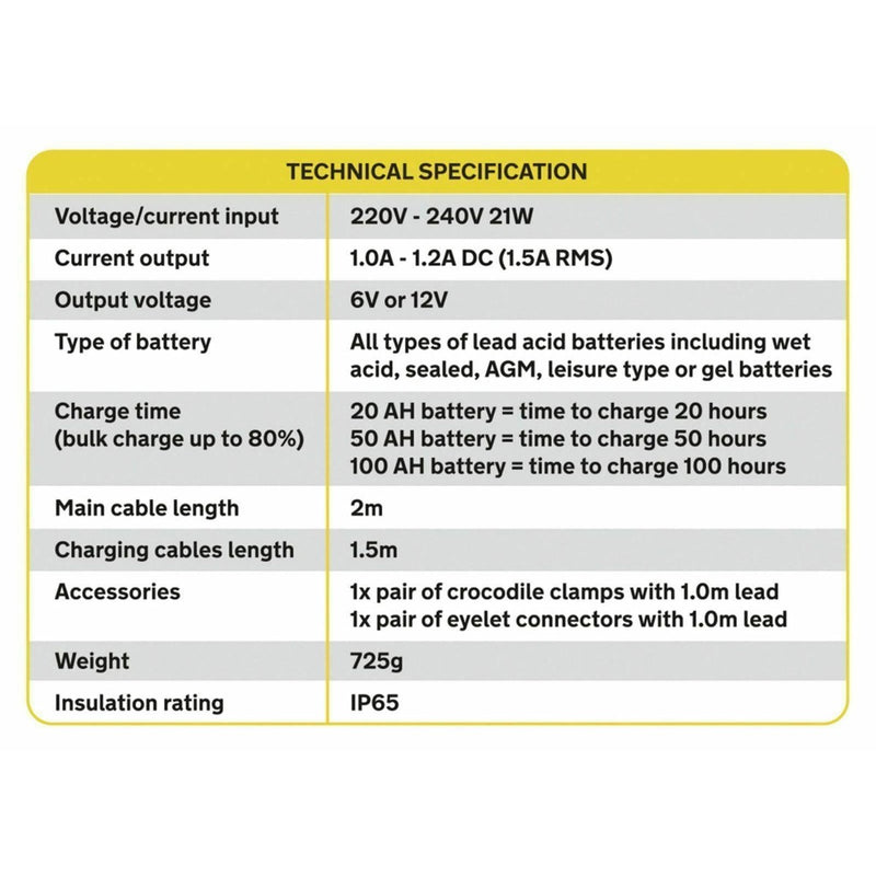 AA Smart Car Battery Charger Maintainer 1.5A - View 5