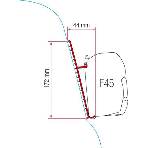 Fiamma Kit for Fibreglass Roof on RVs Fiamma - UK Camping And Leisure