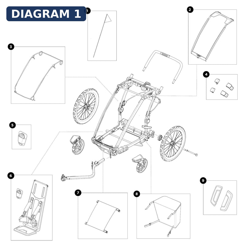 Thule Spares Raincover - single - 1500055181