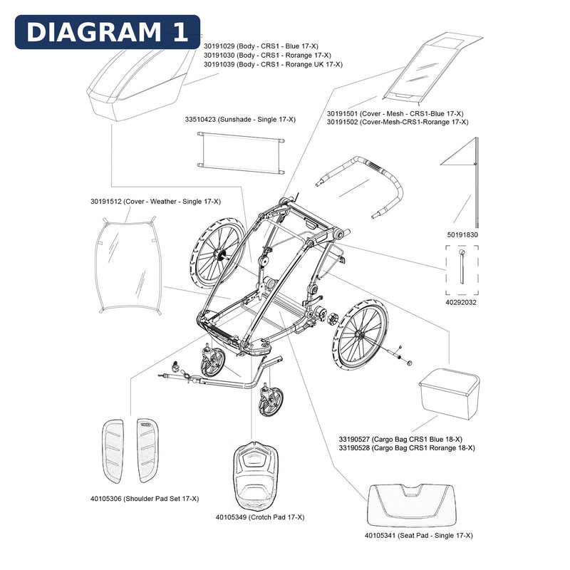 Thule Handlebar Single 17-X for Kids