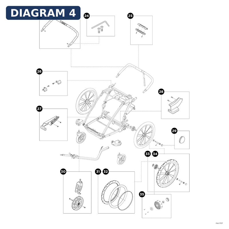 Thule Caster Wheel Assembly 3.1