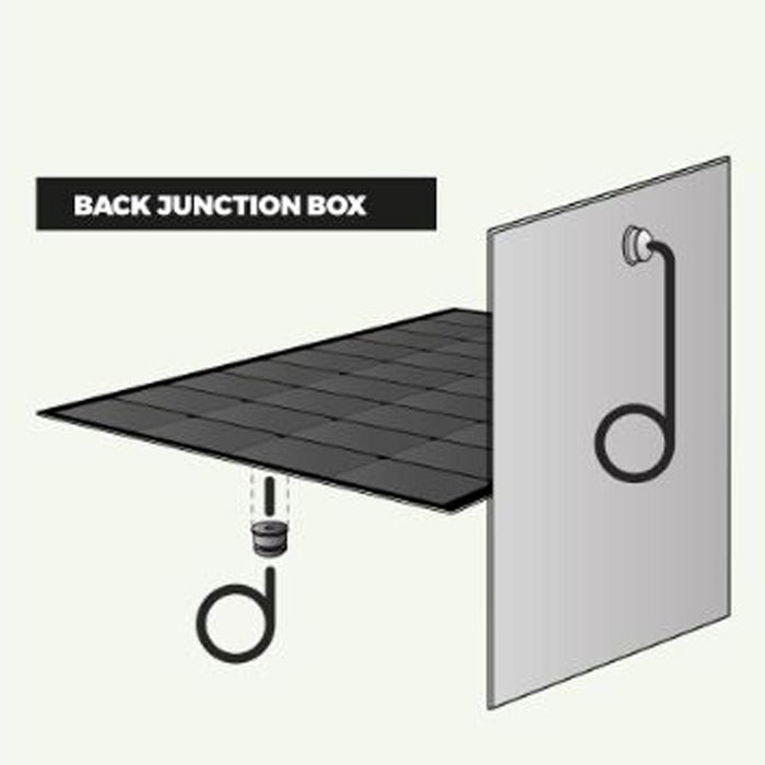 NDS LSE 105 BR Lightsolar Rear Junction Box Kit NDS - UK Camping And Leisure