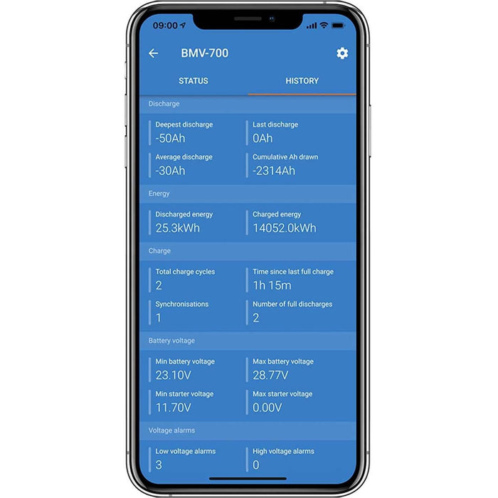 Victron BMV-702 Series Battery Monitor Gauge (Retail)