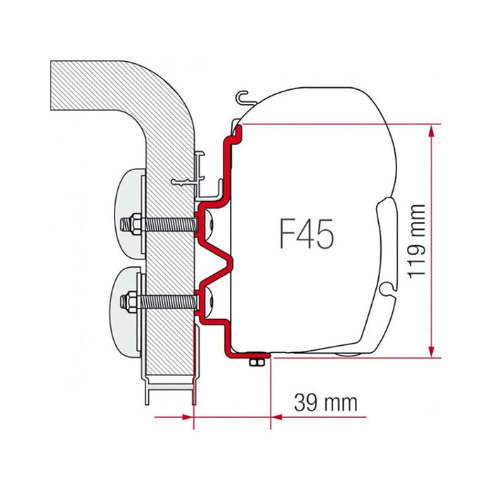 Fiamma Hymer Camp Kit: Upgrade Your Camping Game with Easy to Install Kit Fiamma - UK Camping And Leisure