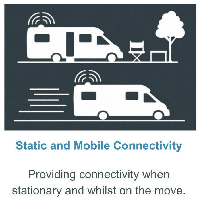 Maxview Roam Mobile 3G/4G Wifi System MXL050 Maxview - UK Camping And Leisure