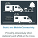 Maxview Roam Mobile 3G/4G Wifi System MXL050 Maxview - UK Camping And Leisure