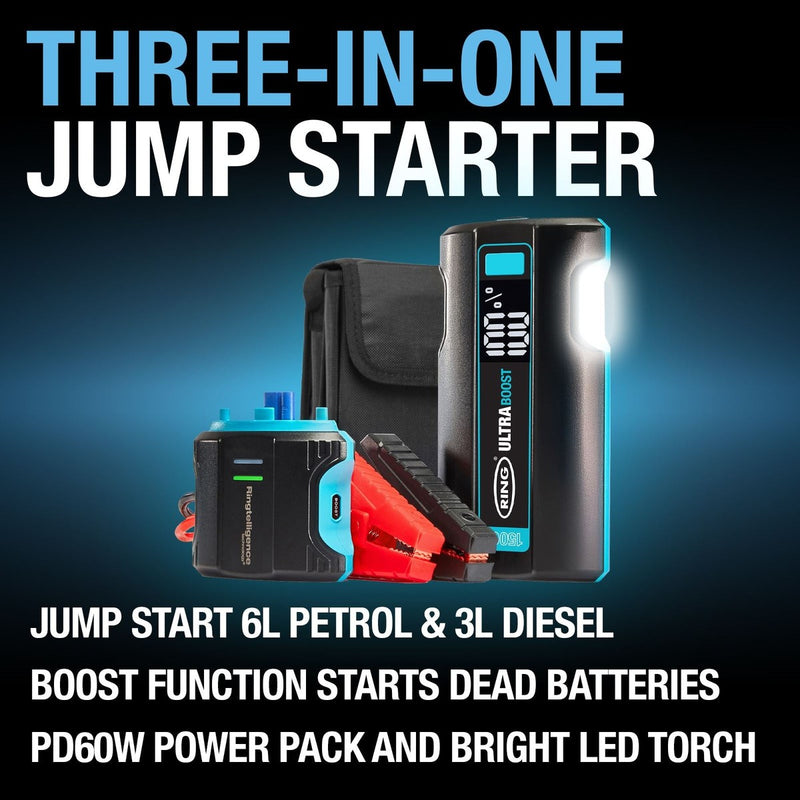 Ring RJS030T ULTRABOOST 1500 Jump Starter - View 2