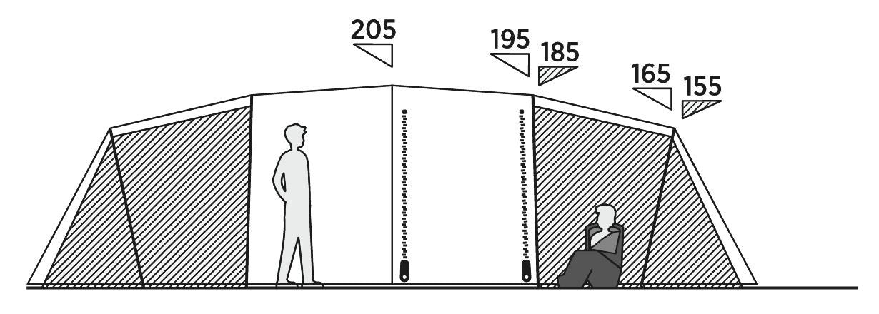 Easy Camp Leka Twin 8 Pole Tent Green 8 Person Easy Camp - UK Camping And Leisure