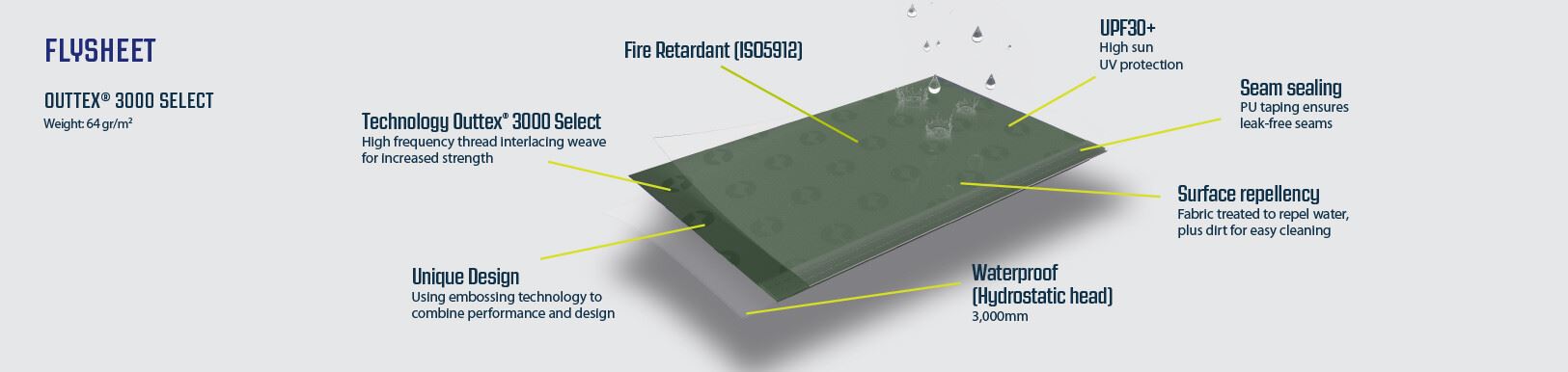 Outwell Cloud 2 Dome Tent 2 Berth Outwell - UK Camping And Leisure