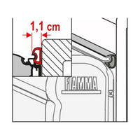 Fiamma Rain Guard S