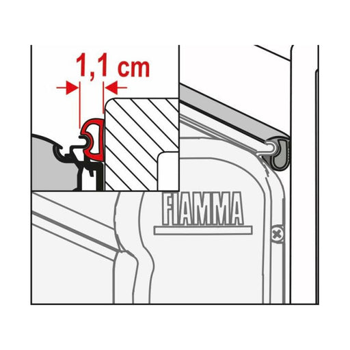 Fiamma Rain Guard S | UK Camping and Leisure