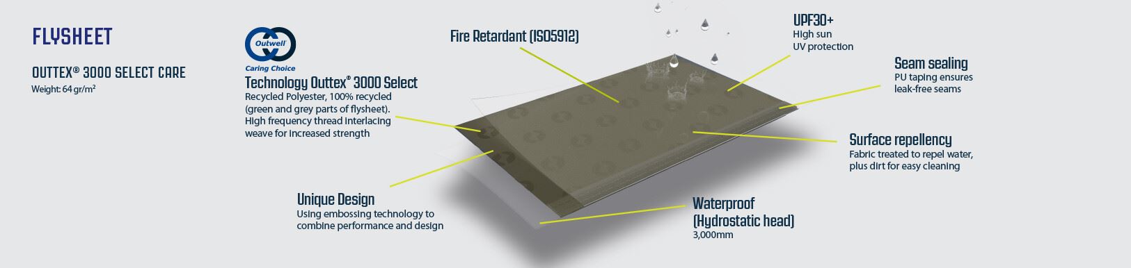 Outwell Dunecrest L Awning Green Outwell - UK Camping And Leisure