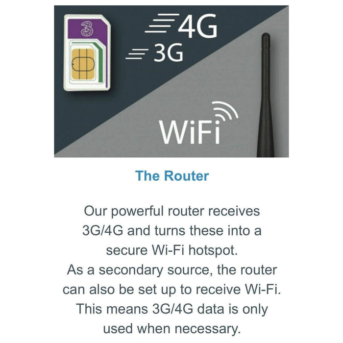 Maxview Roam Mobile 3G/4G Wifi System MXL050 Maxview - UK Camping And Leisure