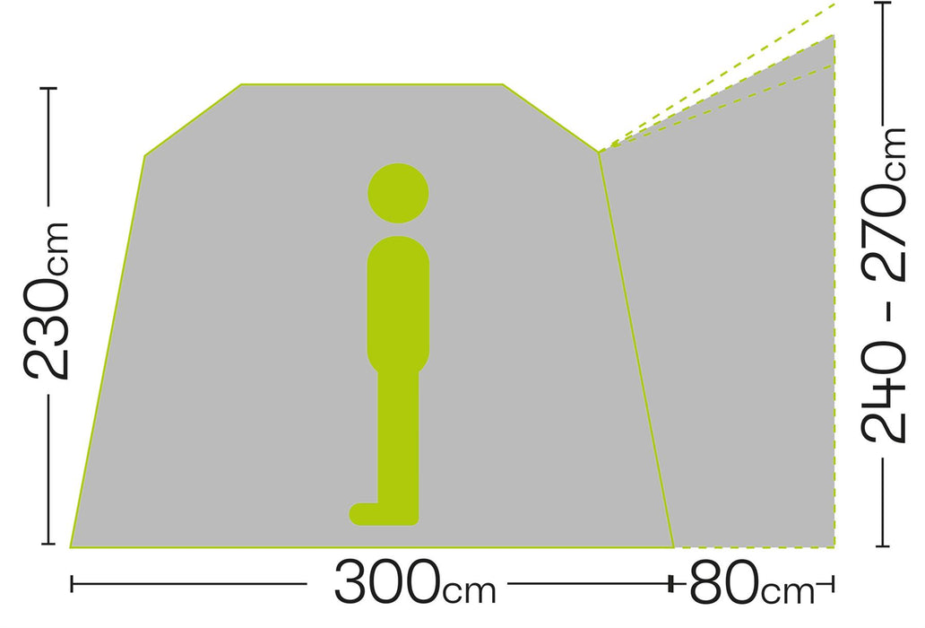 Quest Eagle Poled Drive Away Motorhome Awning (High : 240 - 270) Quest Leisure - UK Camping And Leisure
