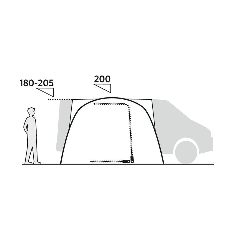 Easy Camp Reine Driveaway Awning Campervan Low (180-200cm) - View 12