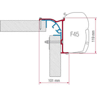Fiamma Kit for Bailey Mk 2: Upgrade Your Camper for Your Next Adventure
