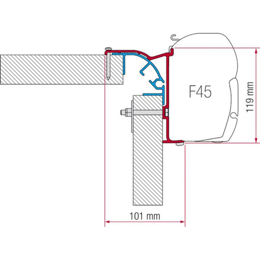 Fiamma Kit for Bailey Mk 2: Upgrade Your Camper for Your Next Adventure Fiamma - UK Camping And Leisure