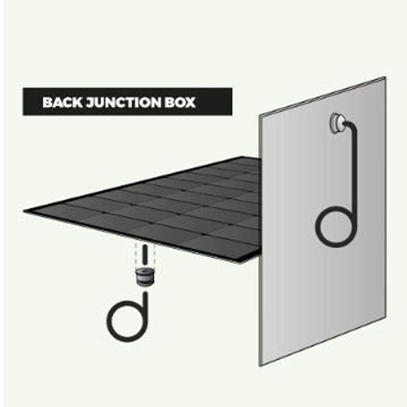 NDS LSE 200 BR Lightsolar Rear Junction Box Kit NDS - UK Camping And Leisure
