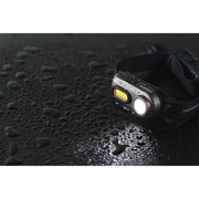 Einstein 400 Headlamp RC NEB-HLP-0005-G UK Camping And Leisure - UK Camping And Leisure