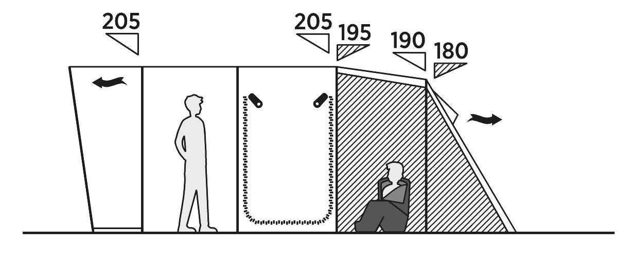 Easy Camp Skarvan 6 Pole Tent Blue 6 Person Easy Camp - UK Camping And Leisure