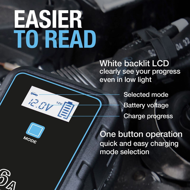 Ring RSC906T SMARTCHARGE 6 Charger & Maintainer - View 12