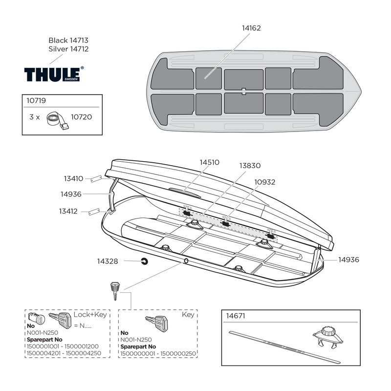 Thule Strap 2.20m for Atlantis 3pcs