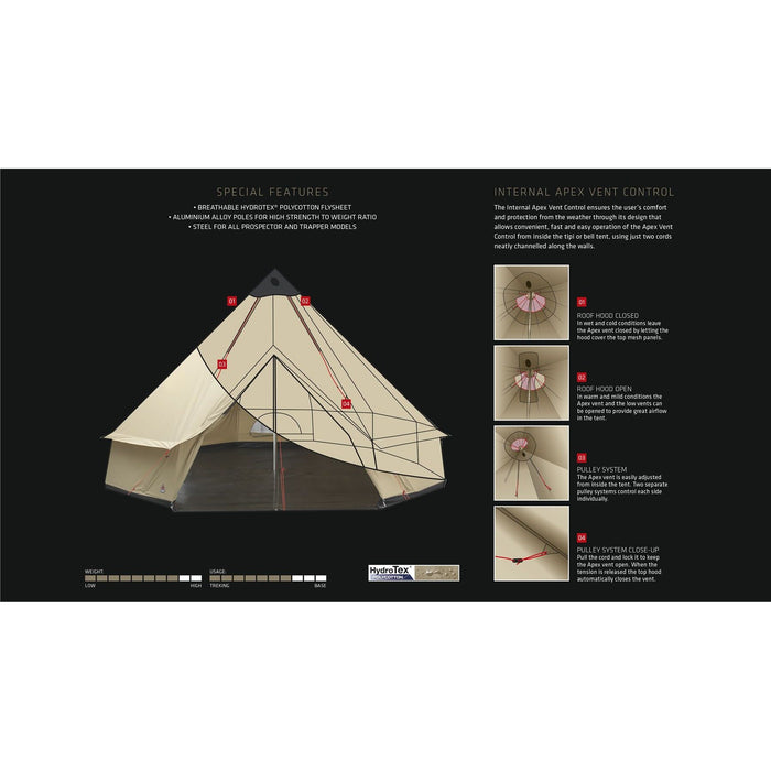 Robens Kiowa 10 Berth Poled Tent