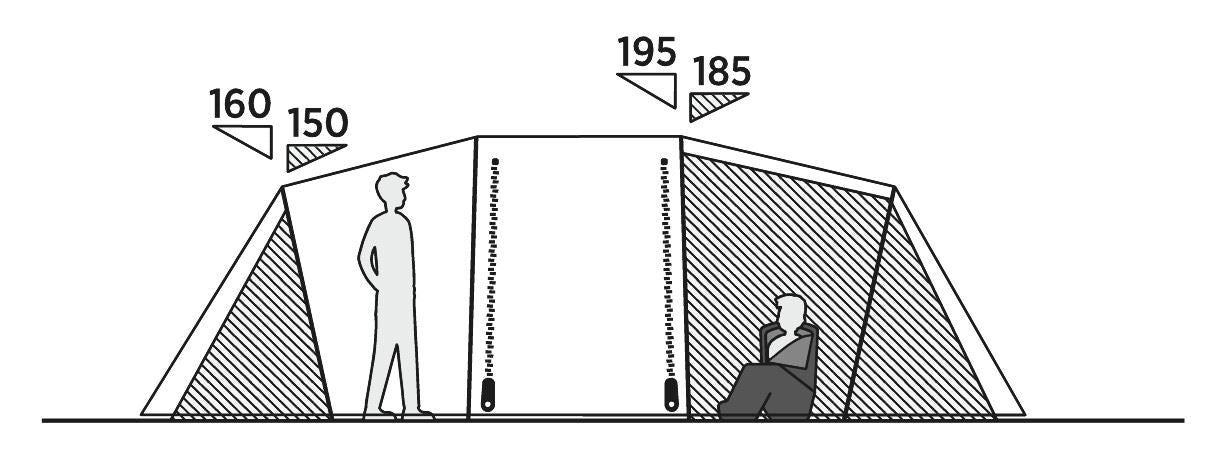 Easy Camp Leka Twin 6 Pole Tent Green 6 Person Easy Camp - UK Camping And Leisure