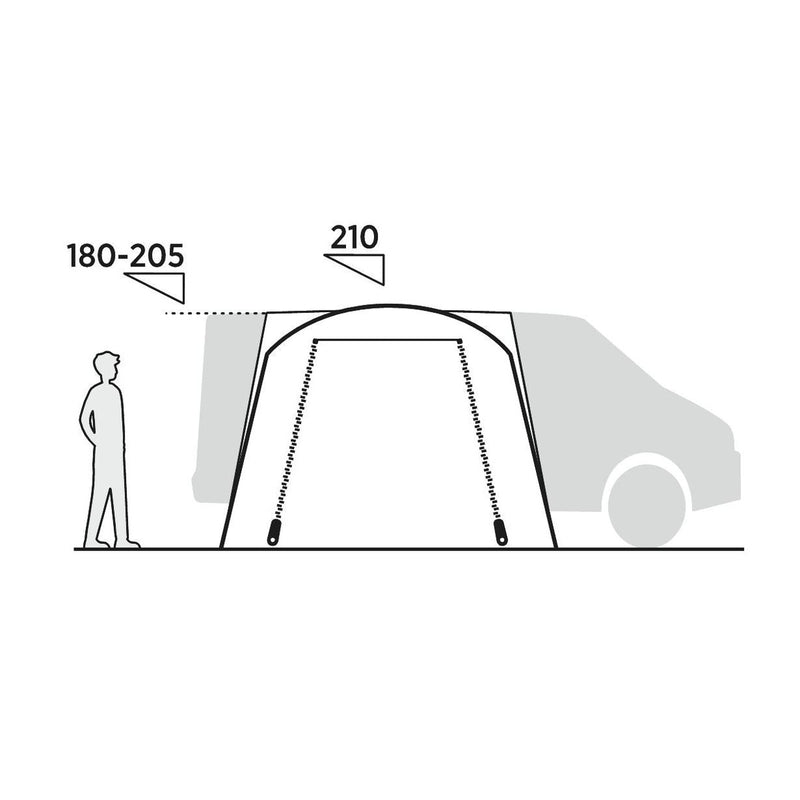 Easy Camp Utne Driveaway Awning Campervan Low (180-200cm) - View 8
