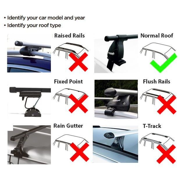 Summit Roof / Rack Cross Bars fits Kia Cee'd II Panoramic 5 door 2012-2017