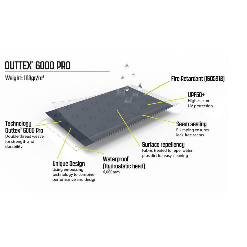 Outwell Canopy Tarp Shelter Free Standing / Porch Medium - View 2