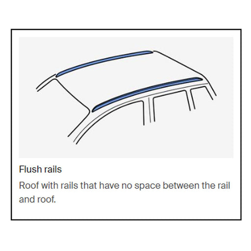 Thule WingBar Edge Roof Bars Aluminum fits Jeep Grand Cherokee 2022- SUV 5-dr with Flush Rails Thule - UK Camping And Leisure