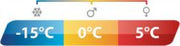 Outwell Camper Grey Single Sleeping Bag | breathable, camping sleeping bag, summer
