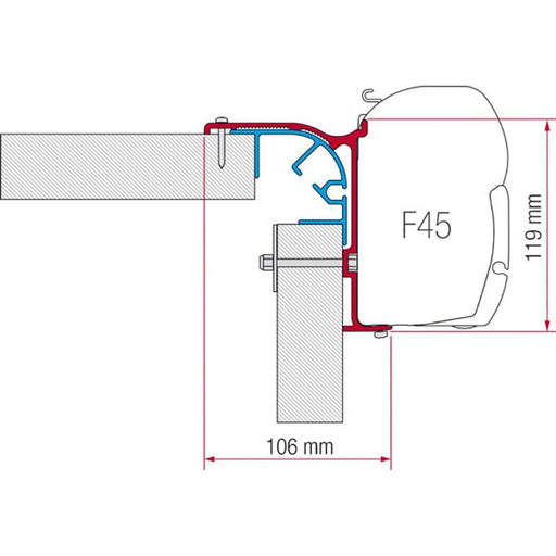 Fiamma Kit for Bailey Mk 1: Enjoy Your Camper to the Fullest Fiamma - UK Camping And Leisure