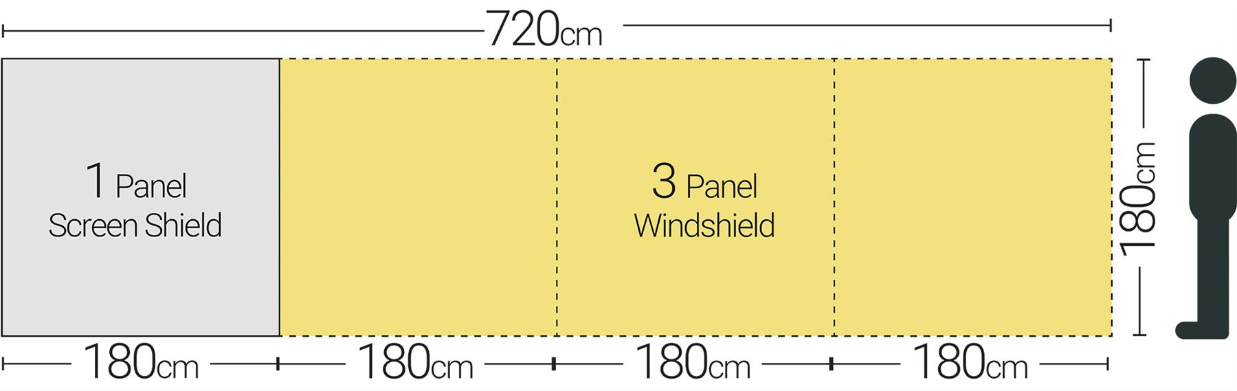 Quest Screen Shield (1 panel) Windbreak Quest - UK Camping And Leisure