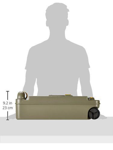 Thetford C234 Toilet Fresh-Up Set Left Hand 20057062 Thetford - UK Camping And Leisure