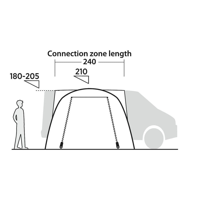 Easy Camp Eidfjord Driveaway Awning Campervan 180-205cm Low - View 11