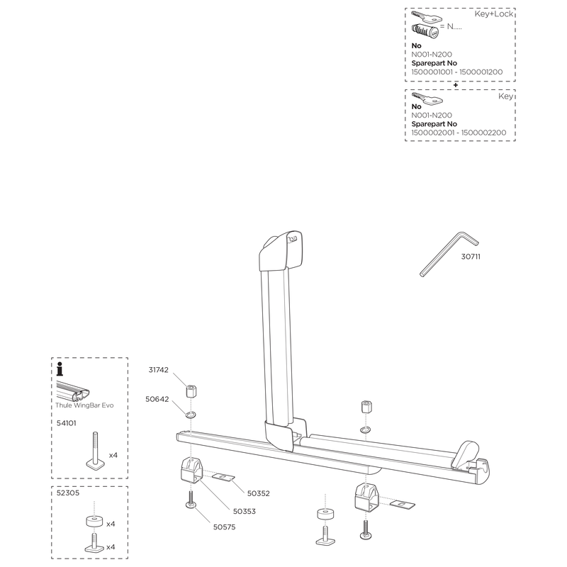 Thule Washer 1500050352 Pack of 1