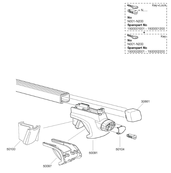 Thule Cover 757 for Sport&Cargo Carriers