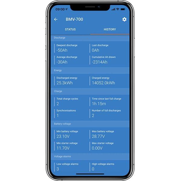 Victron BMV-702 Series Battery Monitor Gauge (Retail)