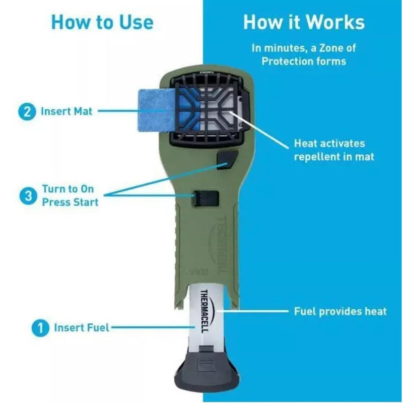 Thermacell MR300 Portable Mosquito & Midge Repeller - Green Thermacell - UK Camping And Leisure