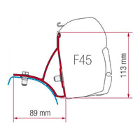 Fiamma Kit for Trafic/Vivaro: Upgrade Your Van with This Simple Kit