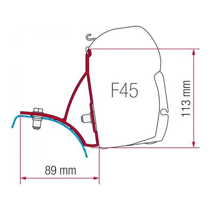 Fiamma Kit for Trafic/Vivaro: Upgrade Your Van with This Simple Kit Fiamma - UK Camping And Leisure