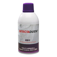 Detecta Dusta Cleaning Spray for Caravan/Motorhome