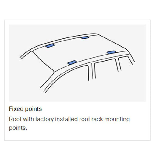 Thule WingBar Evo Roof Bars Black fits Peugeot 307 2005-2008 Hatchback 5-dr with Fixed Points Thule - UK Camping And Leisure
