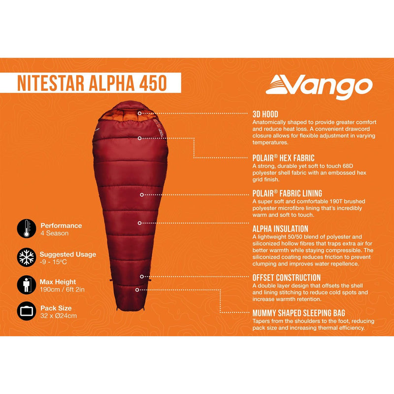 Vango Nitestar Alpha 450 Winery Single Sleeping Bag - View 5
